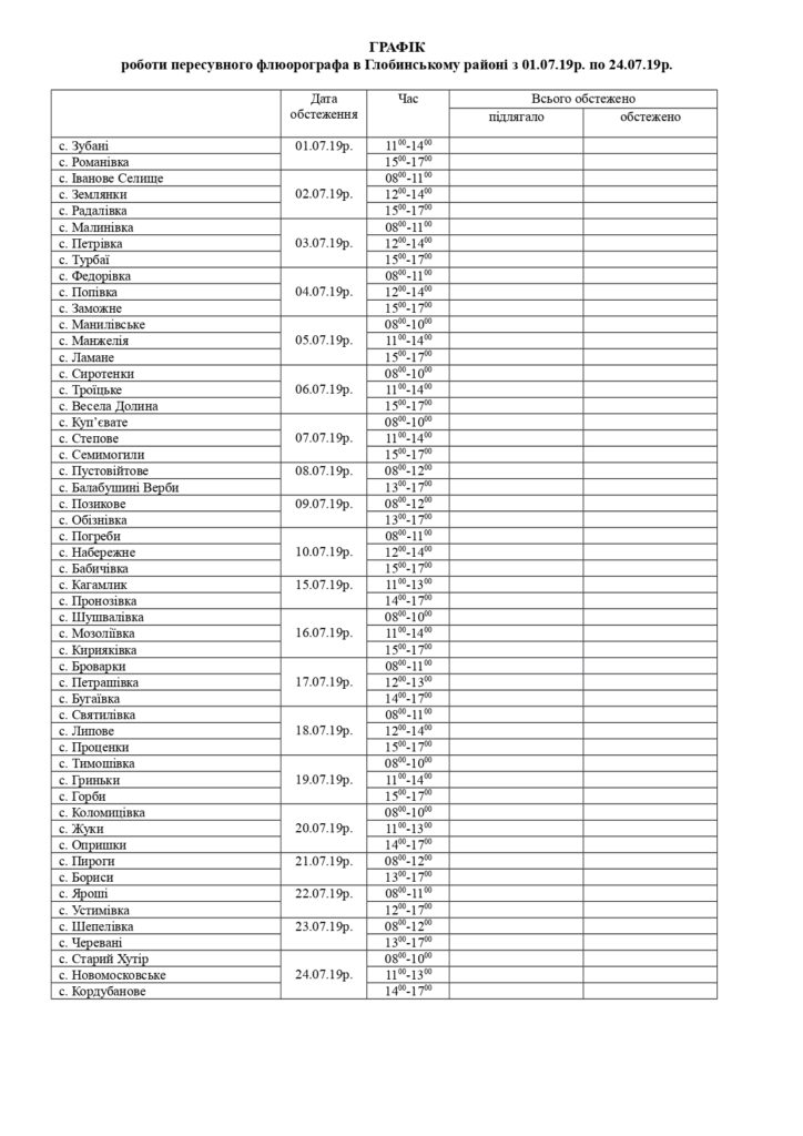 До відома пацієнтів:  графік роботи пересувного флюорографа