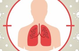 24 березня – Всесвітній День боротьби з туберкульозом