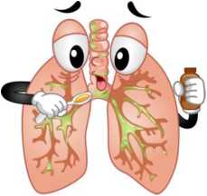 24 березня – Всесвітній День боротьби з туберкульозом