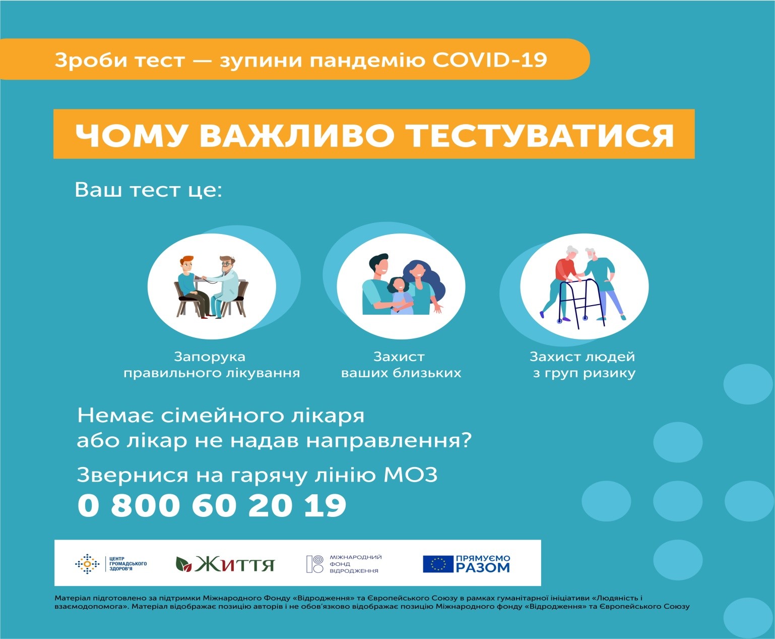 Чому важливо тестуватися !