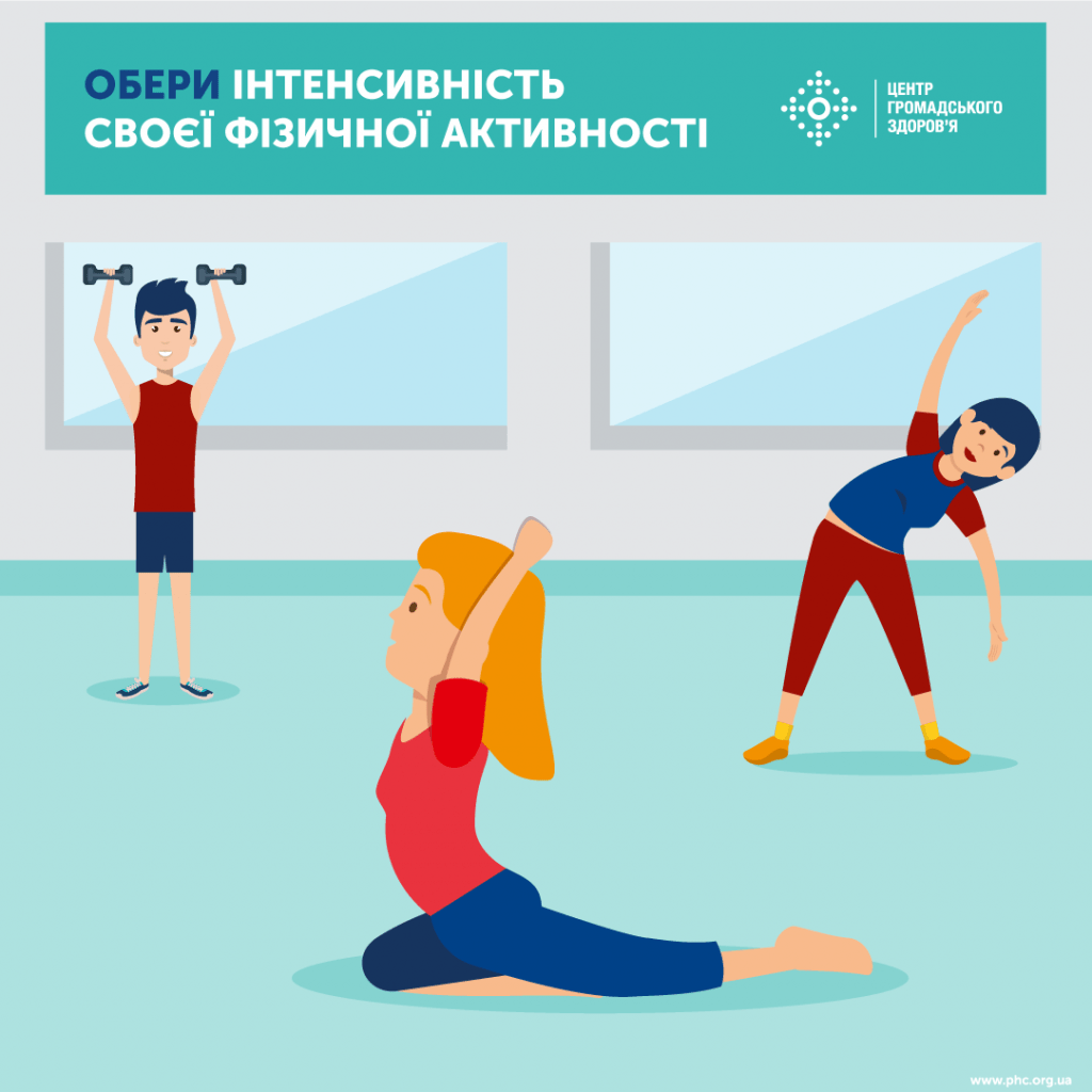 ОБЕРИ ІНТЕНСИВНІСТЬ СВОЄЇ ФІЗИЧНОЇ АКТИВНОСТІ!