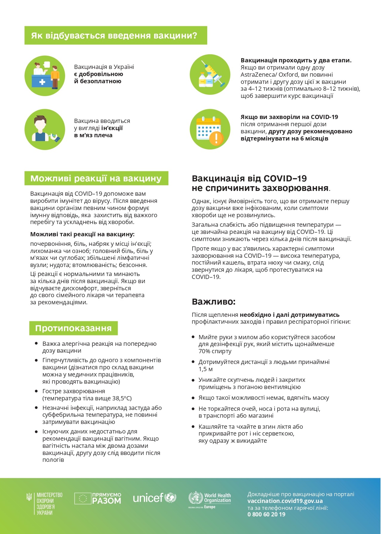 Вакцинація від COVID-19