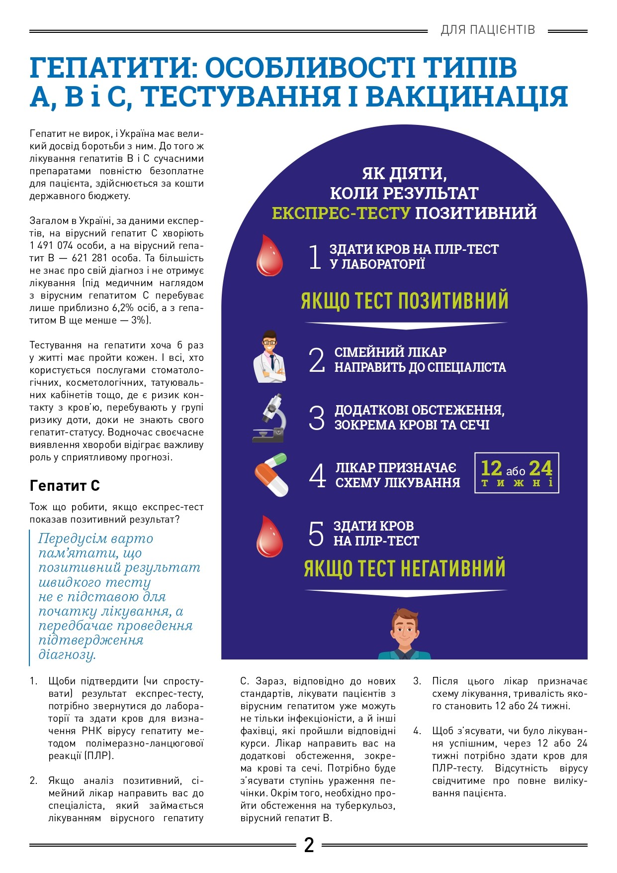 "Здорова Україна" - інформаційна стіннівка для пацієнтів