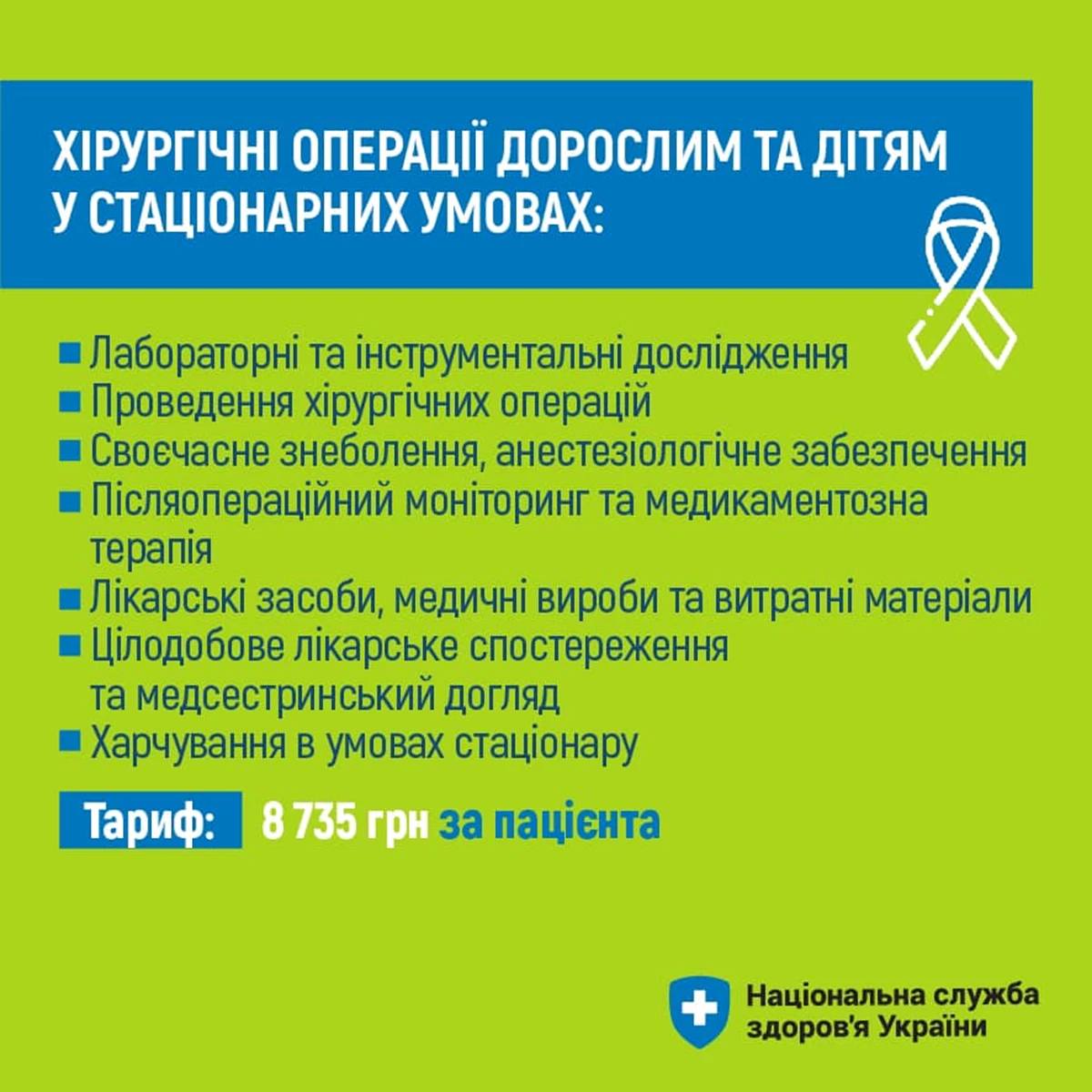 ЩО ПРОПОНУЄ ПРОГРАМА МЕДИЧНИХ ГАРАНТІЙ У БОРОТЬБІ ПРОТИ РАКУ