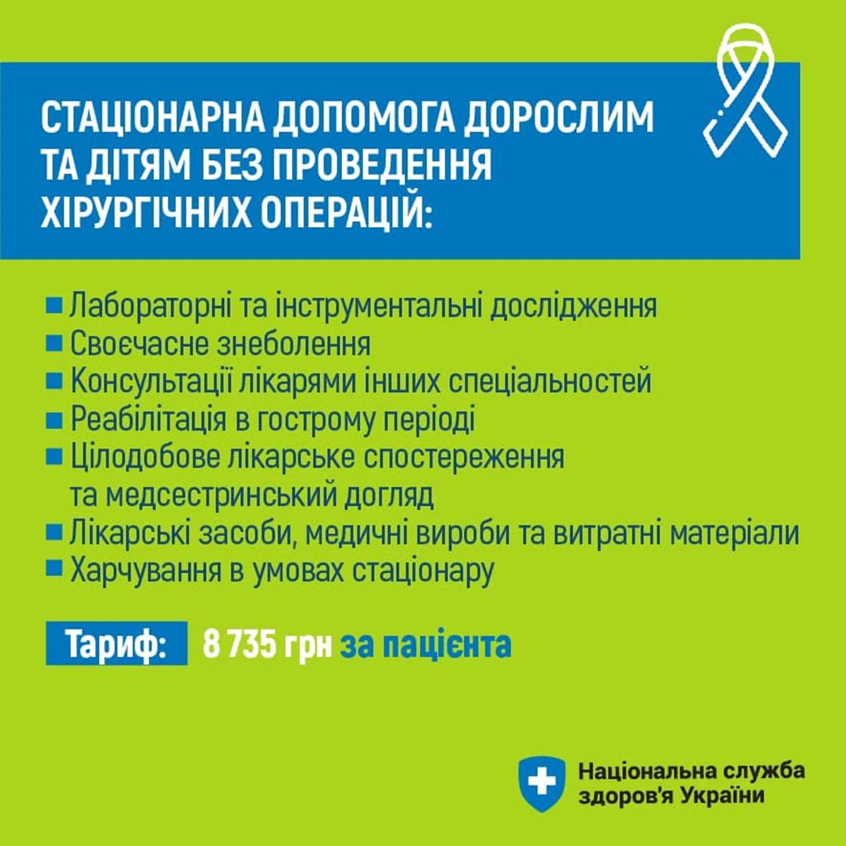ЩО ПРОПОНУЄ ПРОГРАМА МЕДИЧНИХ ГАРАНТІЙ У БОРОТЬБІ ПРОТИ РАКУ