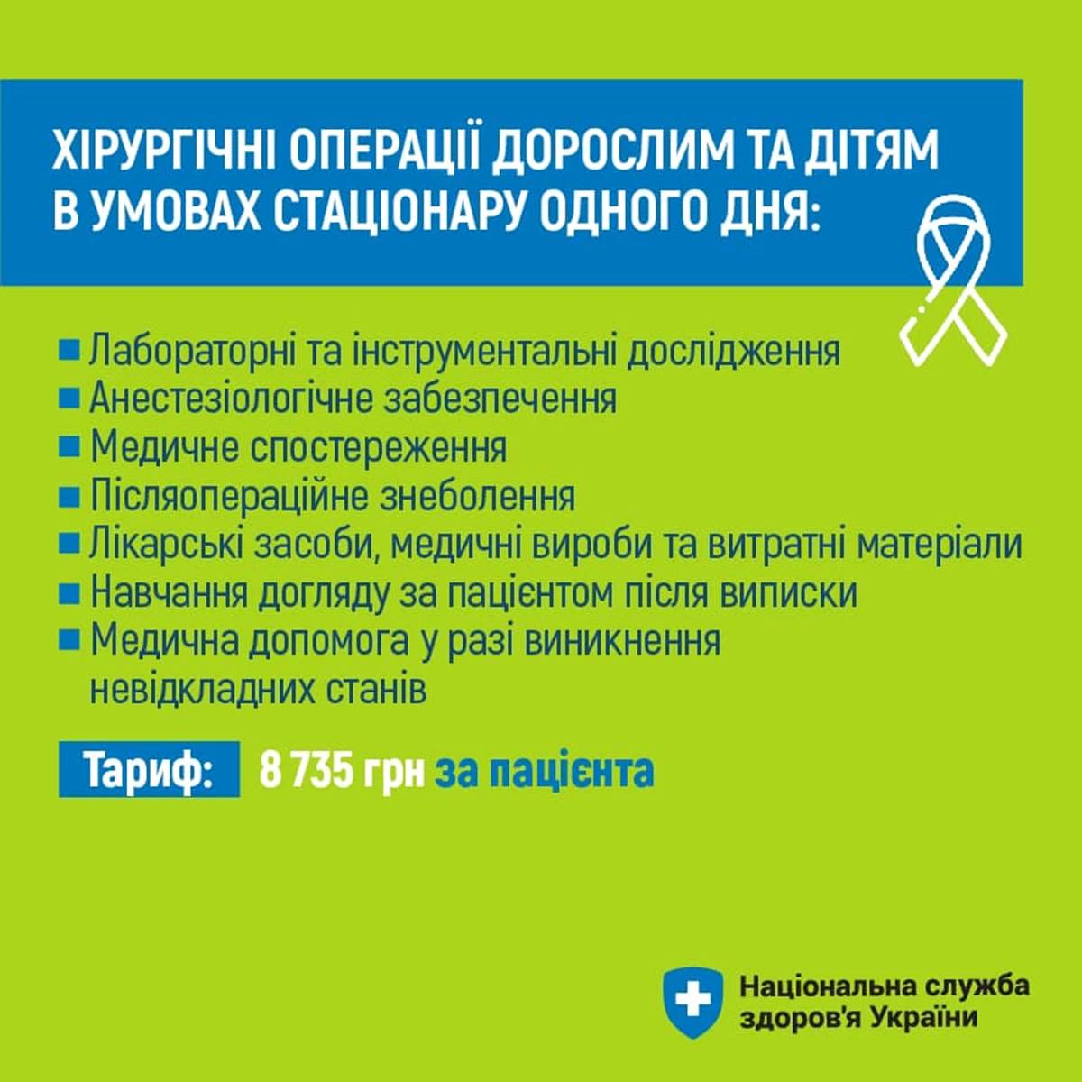ЩО ПРОПОНУЄ ПРОГРАМА МЕДИЧНИХ ГАРАНТІЙ У БОРОТЬБІ ПРОТИ РАКУ