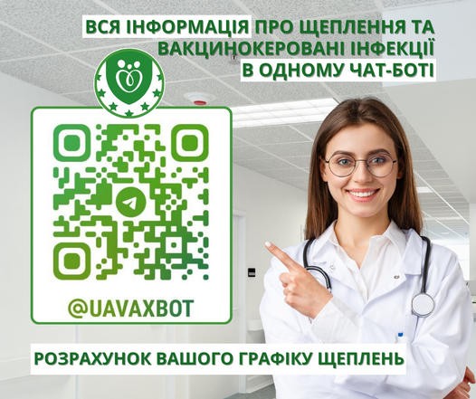 17 вересня - День безпеки пацієнтів