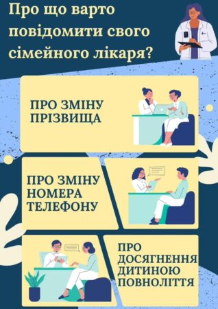 Нагадування щодо верифікації пацієнтів !