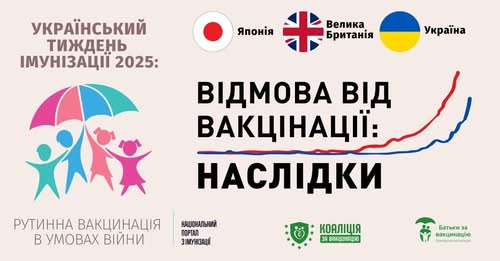 Відмова від вакцінації: наслідки