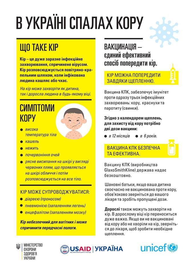 Відмова від вакцінації: наслідки