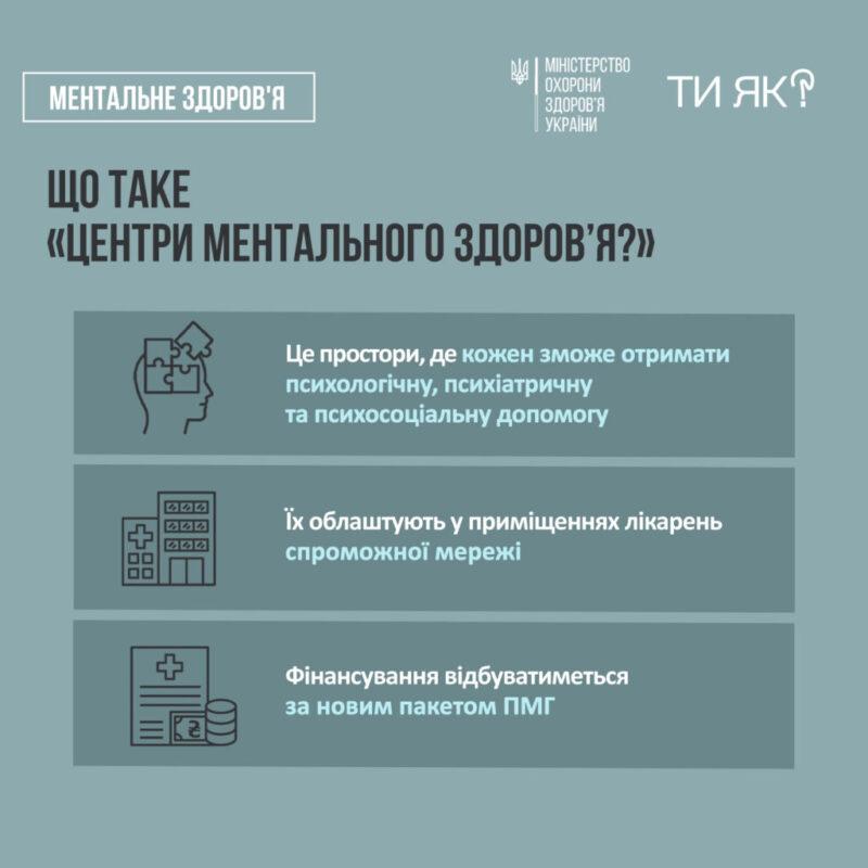 Центри ментального здоровʼя (ЦМЗ) – це спеціалізовані простори підтримки