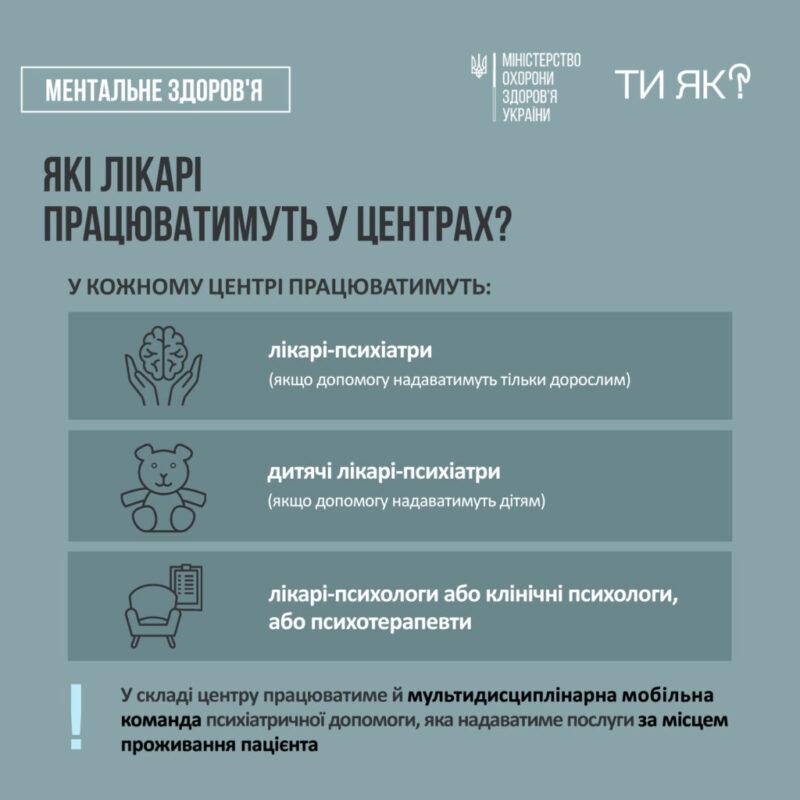 Центри ментального здоровʼя (ЦМЗ) – це спеціалізовані простори підтримки
