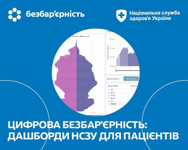 Національний тиждень безбар’єрності триває в Україні з 19 по 25 травня