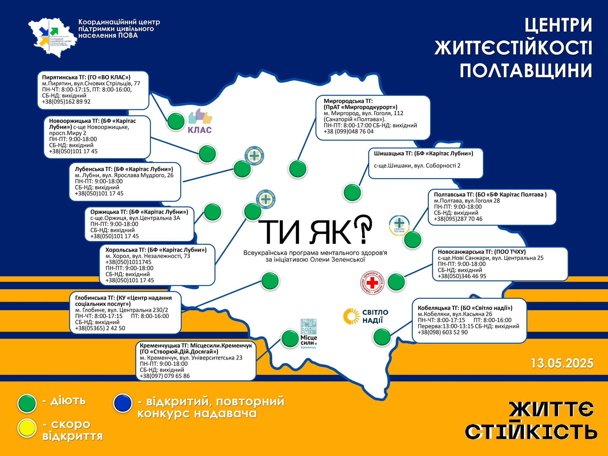 Центри життєстійкості Полтавщини