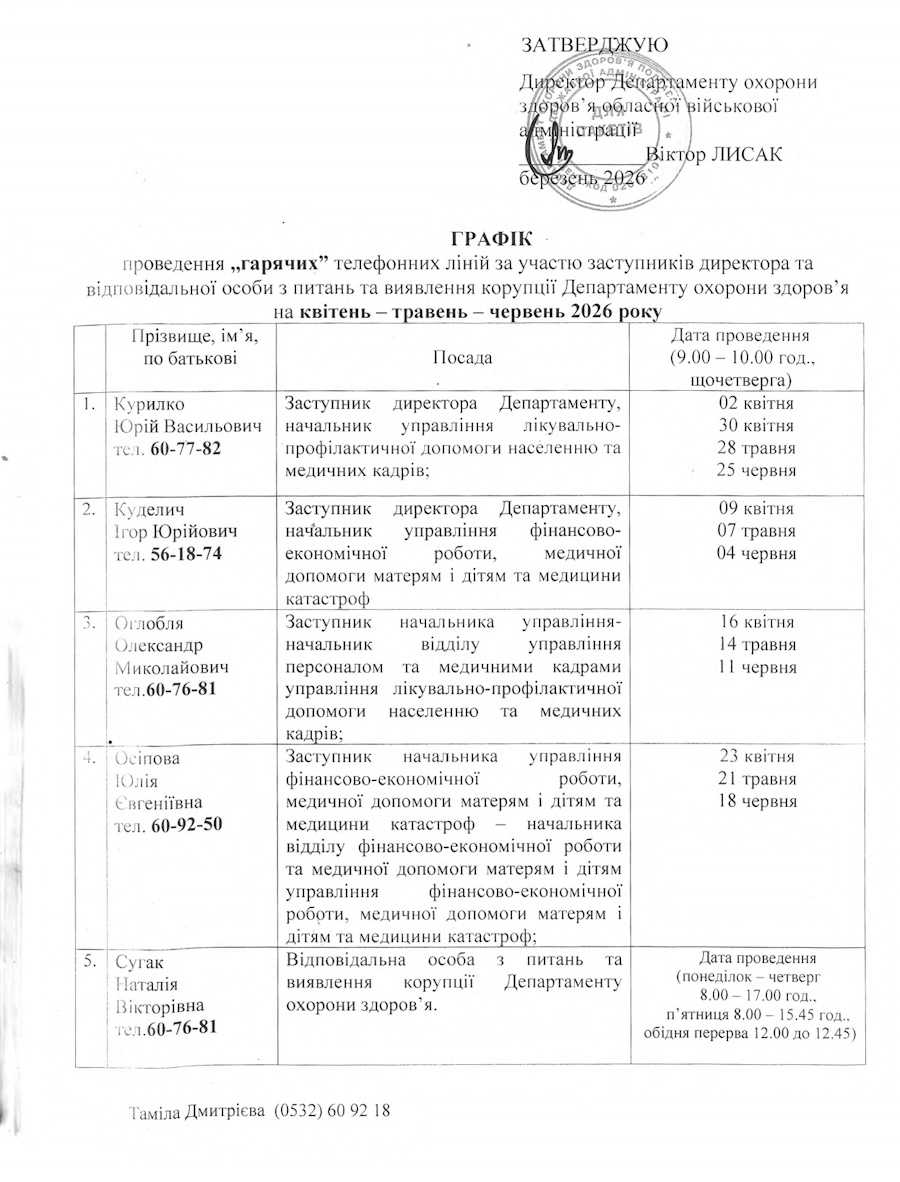 Графік гарячої лінії