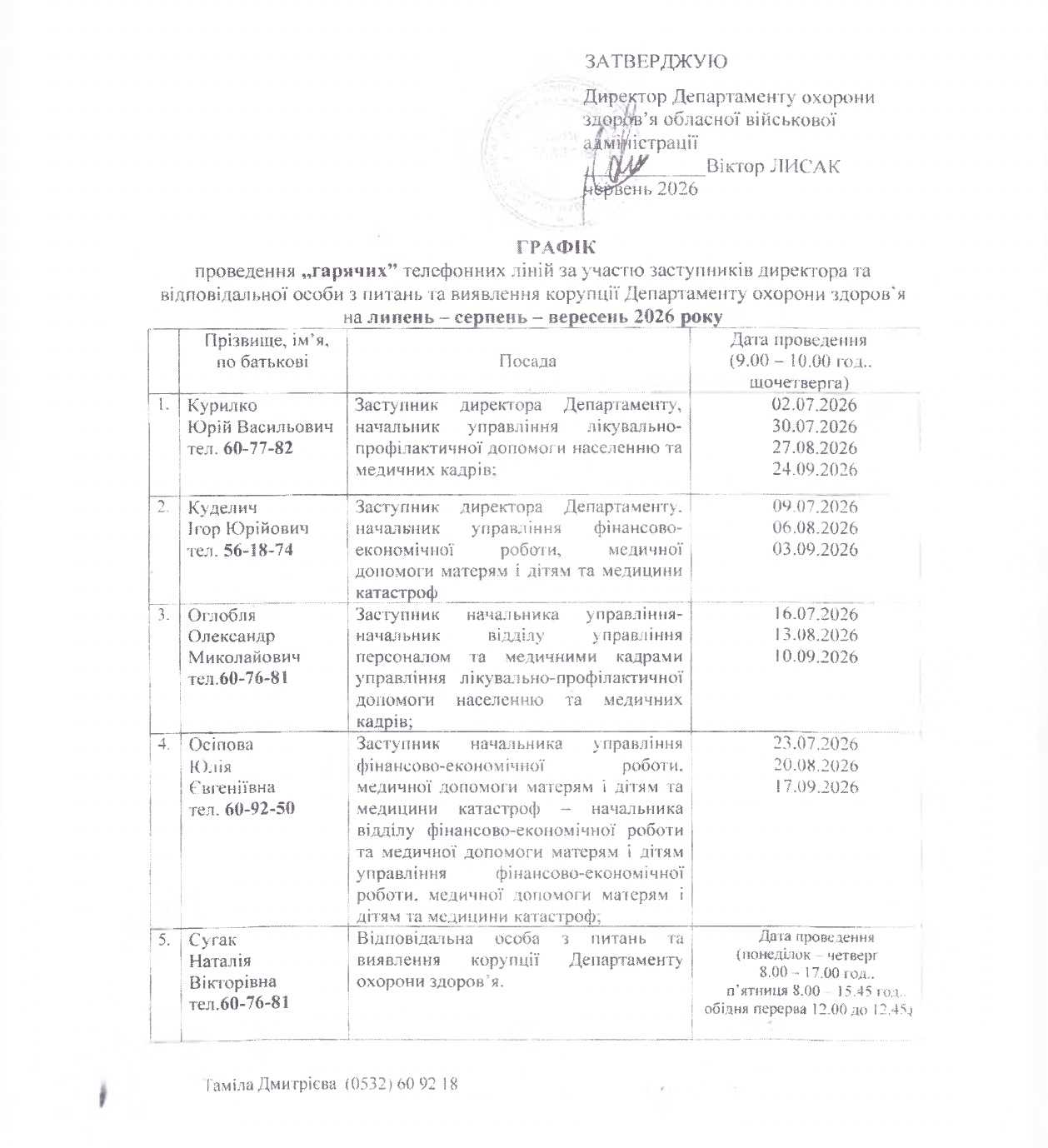 Графік гарячої лінії
