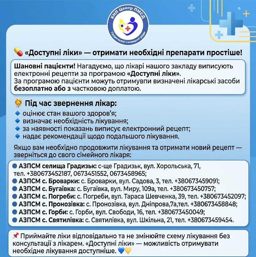 «Доступні ліки» — отримати необхідні препарати простіше!