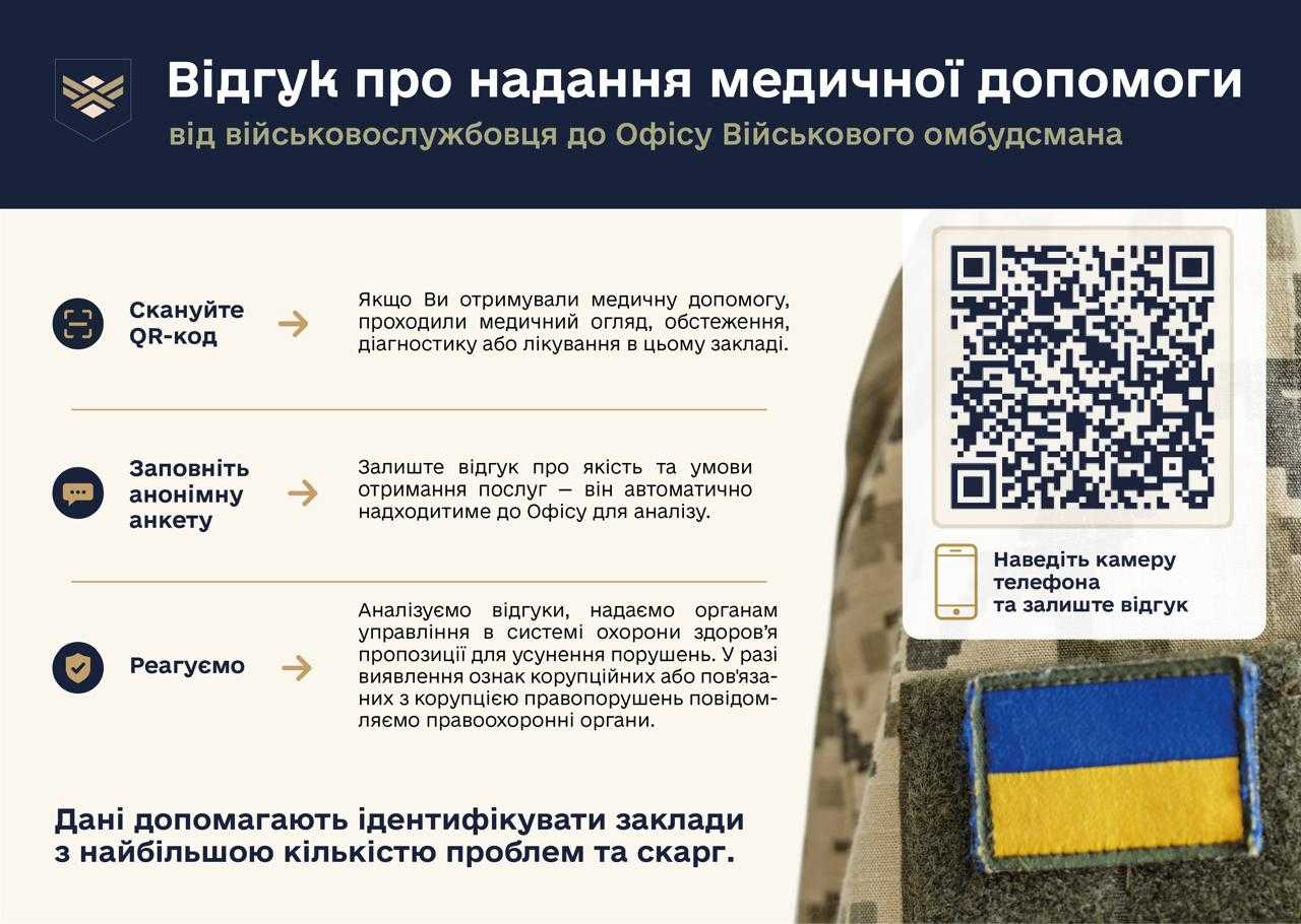 Ваша думка важлива!