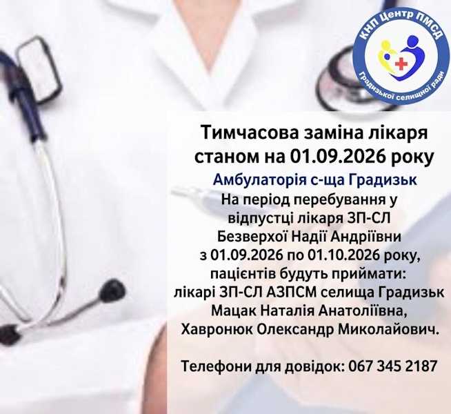 Тимчасова заміна лікарів станом на 01.09.26