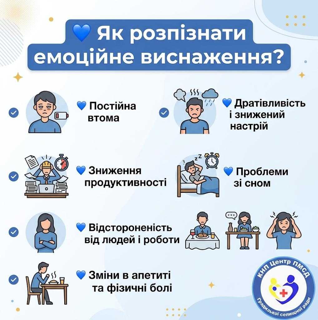 Як розпізнати емоційне виснаження?