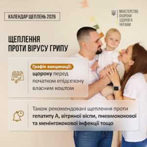 ЩЕПЛЕННЯ ДИФТЕРІЯ/ ГРИП / ГЕПАТИТ