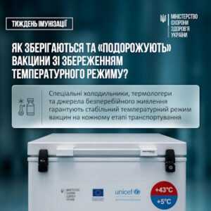 ХОЛОДОВИЙ ЛАНЦЮГ