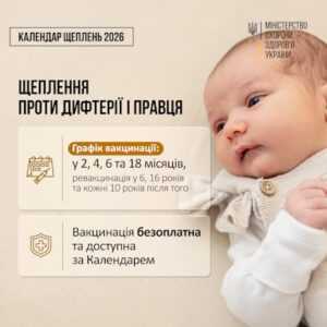 ЩЕПЛЕННЯ ДИФТЕРІЯ/ ГРИП / ГЕПАТИТ