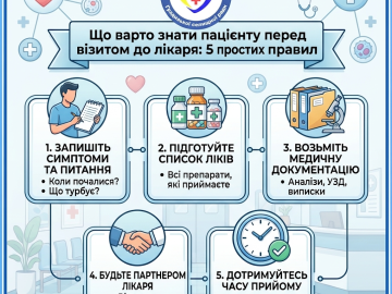 Що варто знати пацієнту перед візитом до лікаря: 5 простих правил