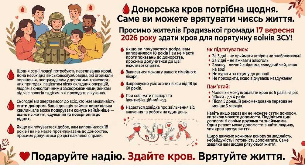 Донорська кров потрібна щодня. Саме ви можете врятувати чиєсь життя