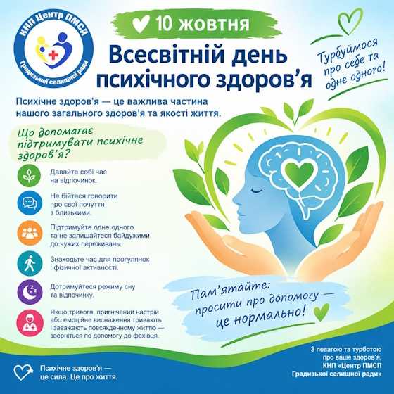 10 жовтня — Всесвітній день психічного здоров’я